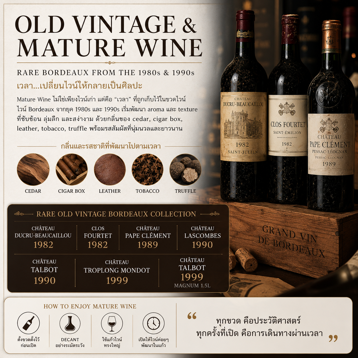 OLD VINTAGE & MATURE WINE COLLECTION