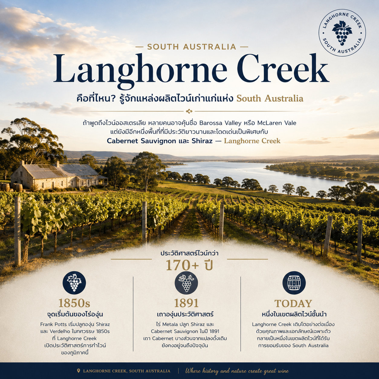 Langhorne Creek คือที่ไหน? รู้จักแหล่งผลิตไวน์เก่าแก่แห่ง South Australia